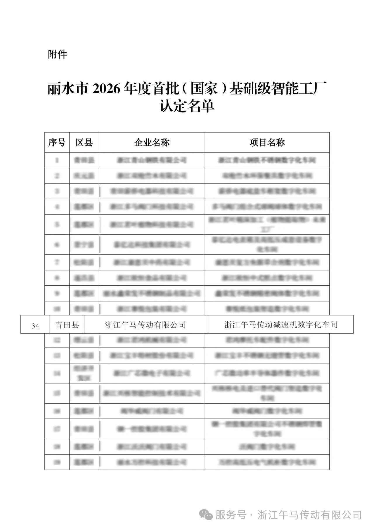 67f96d721d6128419a8e00a0b5ccff5e